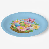 Teller aus Papier - Ostern (Schrägansicht)