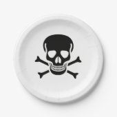 Teller aus schwarzem Skull (Vorderseite)