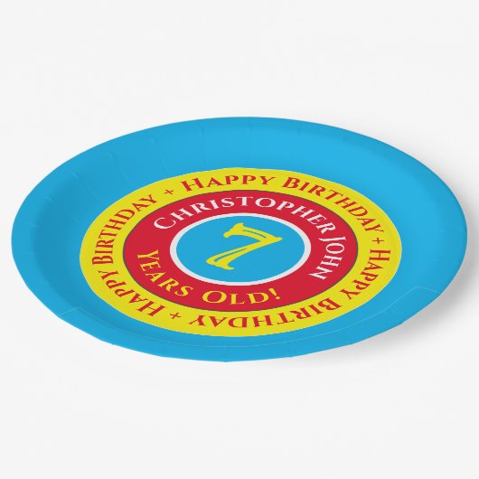 Teller der 7. Geburtstagspartei (Schrägansicht)