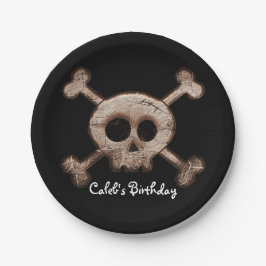 Teller der Geburtstagsparty