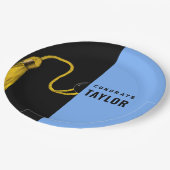 Teller der Kreativen Graduierungspartei (Schrägansicht)