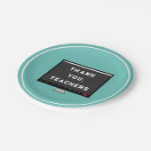 Teller des Lehrerbewertungspapiers (Schrägansicht)