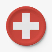 Teller des Schweizer Papiers (Vorderseite)