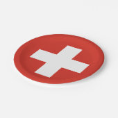 Teller des Schweizer Papiers (Schrägansicht)