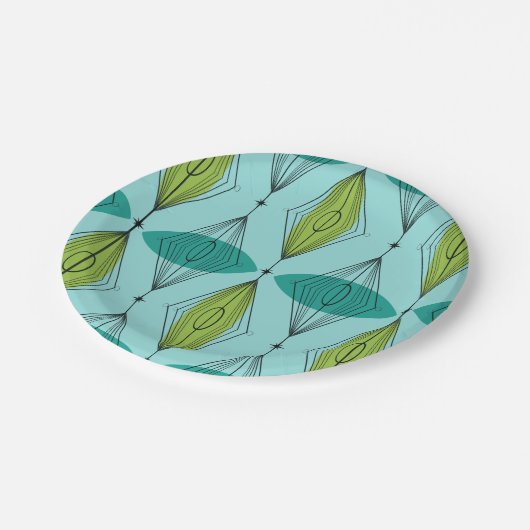 Teller für Atomöle und Sternexplosionen (Schrägansicht)