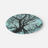 Teller für Baumuster (Schrägansicht)