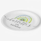 Teller für Papiere anpassen - Rainbow Green (Schrägansicht)