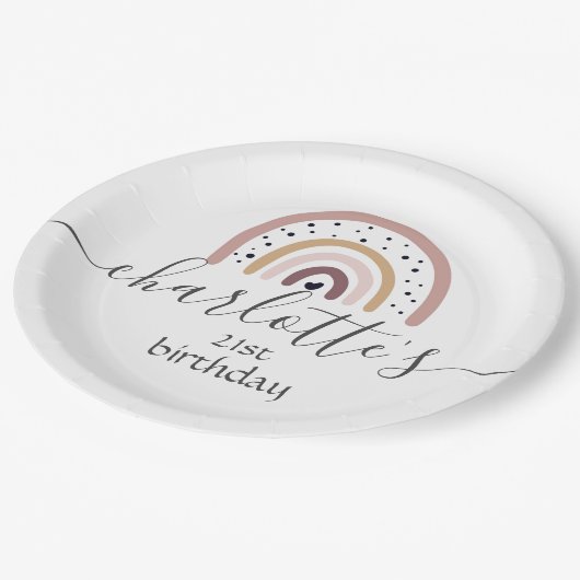 Teller für Papiere - Regenbogenlachs (Schrägansicht)