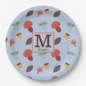 Teller für personalisierte Fallpapiere (Vorderseite)