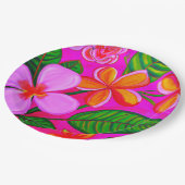 Teller für tropisches Party (Schrägansicht)