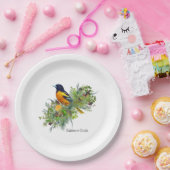 Teller für Vogelpapiere (Party)