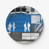 Teller zum Layout von Websites (Vorderseite)