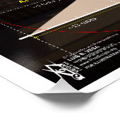Tempel der YHVH Ark of the Covenant Poster (Ecke)