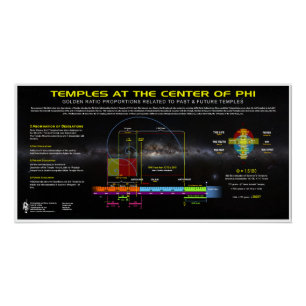 Tempel der YHVH in der Phi-Ratio Poster