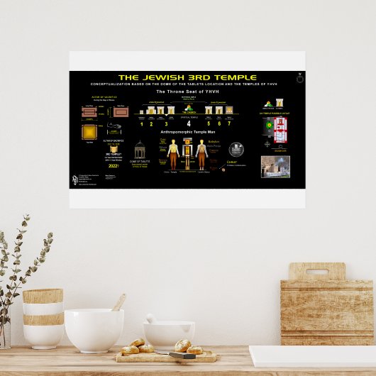 Tempel des JHVH-1 Poster (Küche)