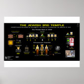 Tempel des JHVH-1 Poster (Vorne)