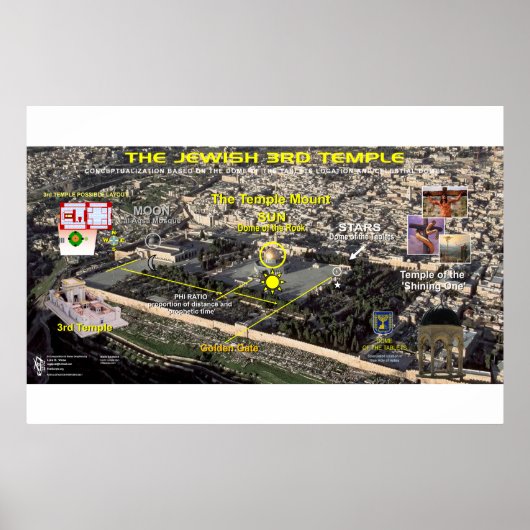 Tempel-Domes-1 Poster (Vorne)