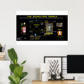 Tempel-Jerusalem-Tempel Poster (Heimbüro)