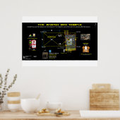 Tempel-Jerusalem-Tempel Poster (Küche)
