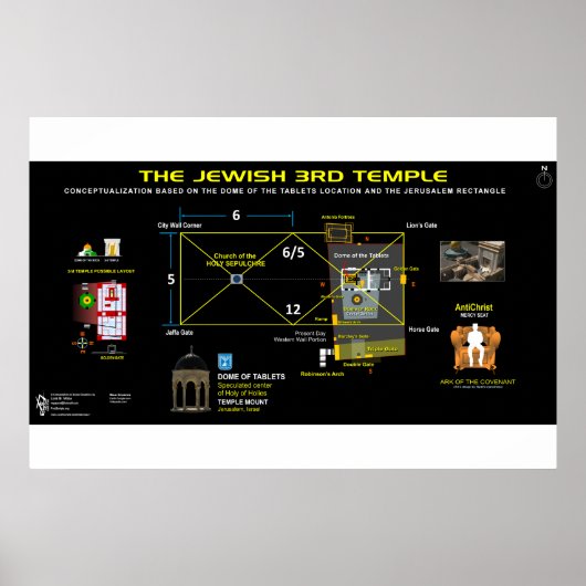 Tempel-Jerusalem-Tempel Poster (Vorne)