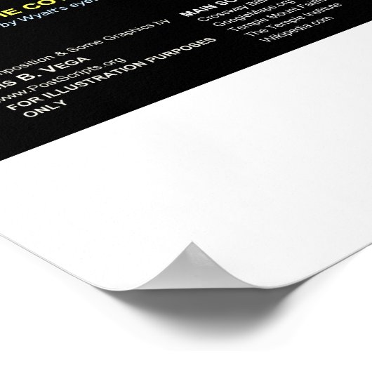 Tempel-Konzept-2 Poster (Ecke)