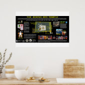 Tempel-Konzept-2 Poster (Küche)