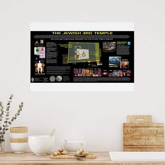 Tempel-Konzept-2 Poster (Küche)