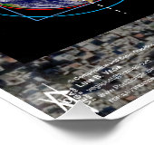 Tempelberg Erdmond-Verhältnis Poster (Ecke)