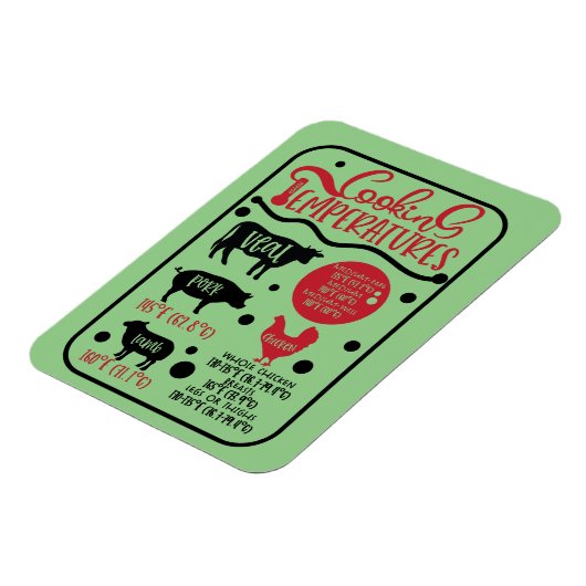 Temperatur für Fleisch Magnet (Linke Seite)