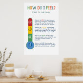 Temperatur-Karo in Zones-Klassenzimmer-Poster Poster (Küche)