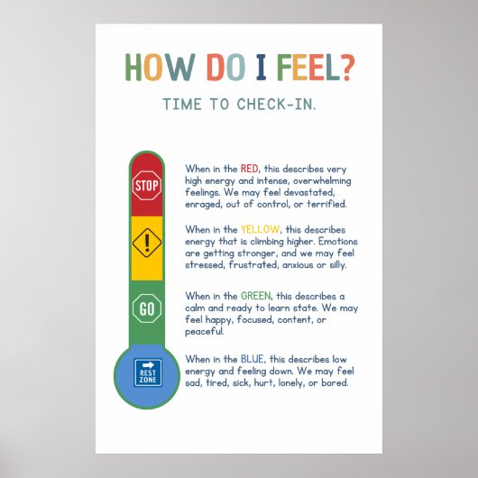 Temperatur-Karo in Zones-Klassenzimmer-Poster Poster (Vorne)