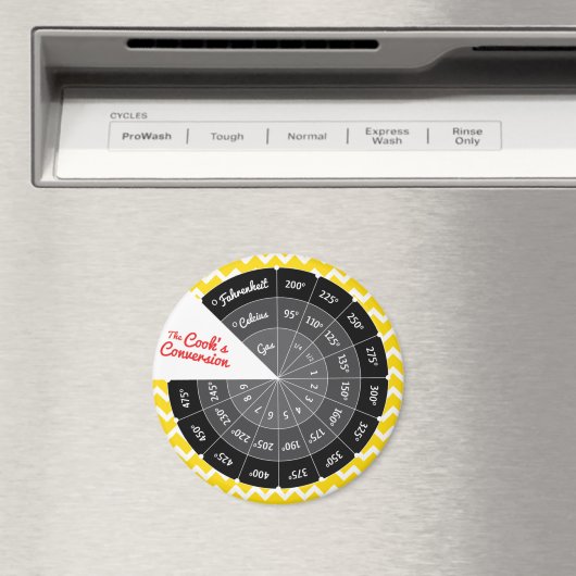 Temperatur-Umrechnungstabelle Celsius in Fahrenhei Magnet (In Situ (Geschirrspüler))