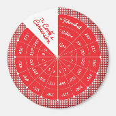 Temperatur-Umrechnungstabelle Celsius in Fahrenhei Magnet (Vorne)
