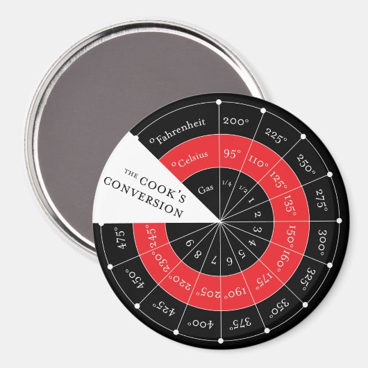 Temperatur-Umrechnungstabelle Celsius in Fahrenhei Magnet (Vorderseite/Rückseite)