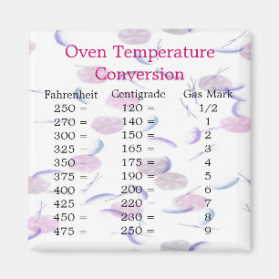 Temperatur-Umwandlungs-Magnet Magnet