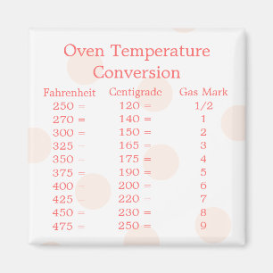 Temperatur-Umwandlungs-Magnet Magnet