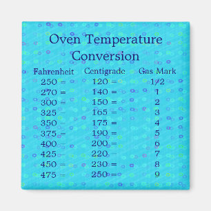 Temperatur-Umwandlungs-Magnet Magnet