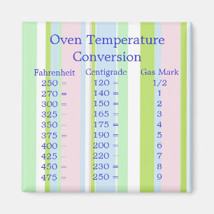 Temperatur-Umwandlungs-Magnet Magnet