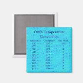 Temperaturumstellungsmagazin Magnet (Vorderseite/Rückseite)