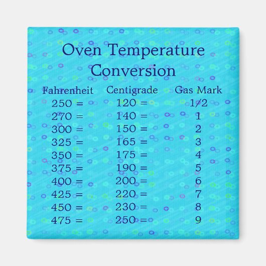 Temperaturumstellungsmagazin Magnet (Vorne)