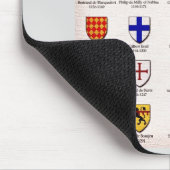 Templar Master Heraldry Mousepad (Ecke)