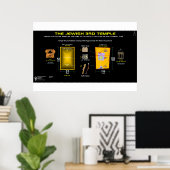Temple Holies Poster (Heimbüro)