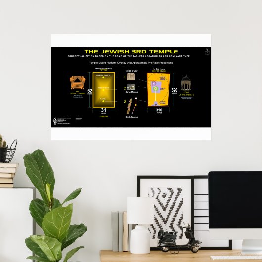 Temple Holies Poster (Heimbüro)