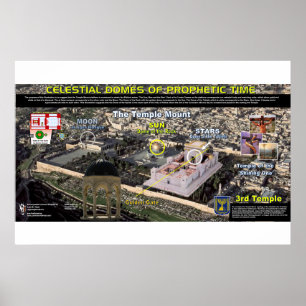 Temple Mount - Himmelspole Poster