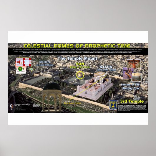 Temple Mount - Himmelspole Poster (Vorne)
