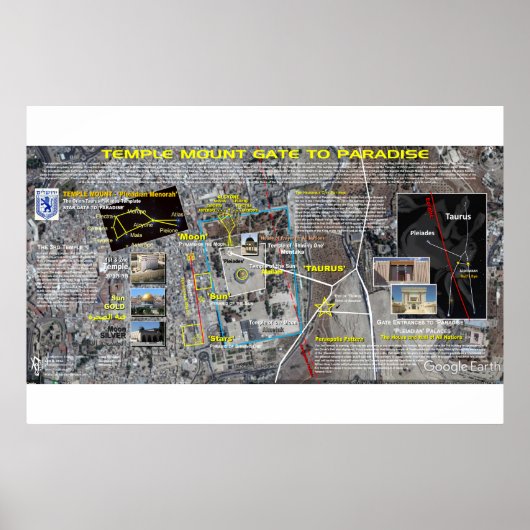 Temple Mount - Taurus Muster Poster (Vorne)