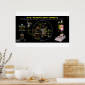 Temple-Orion-1 Poster (Küche)