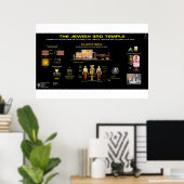 Temple-Temple-Man-2 Poster (Heimbüro)