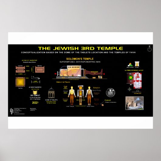 Temple-Temple-Man-2 Poster (Vorne)