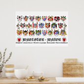 Templer Großmeister-Poster Poster (Küche)